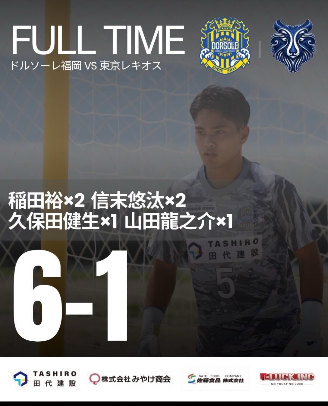 「FULL TIME ドルソーレ福岡 VS 東京レキオス」と書かれた試合結果画像。背番号5のユニフォームの選手を背景に、スコア6-1と得点者（稲田裕×2、信末悠汰×2、久保田健生×1、山田龍之介×1）、両チームのエンブレム、下部にスポンサーのロゴが並ぶ