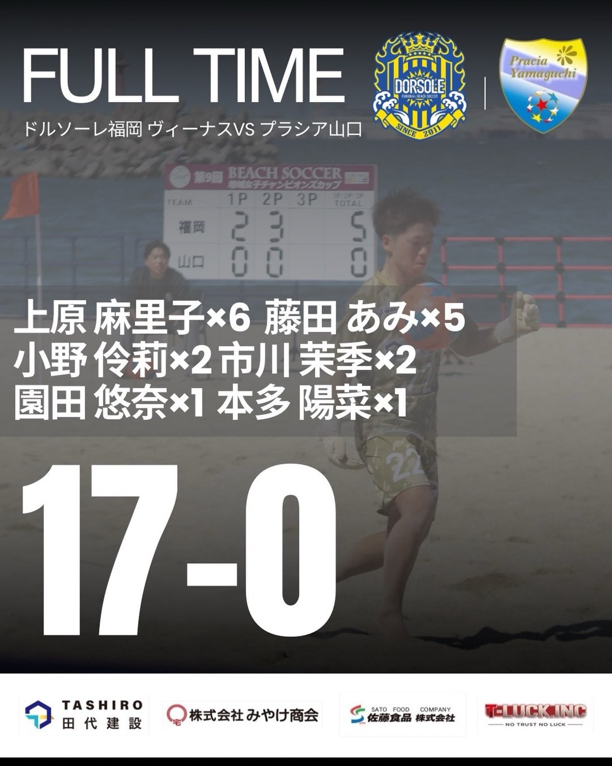 「FULL TIME ドルソーレ福岡ヴィーナス VS プラシア山口 17-0」の文字と得点者の名前、両チームのエンブレム、砂浜でボールを持つ選手が写った試合結果の画像