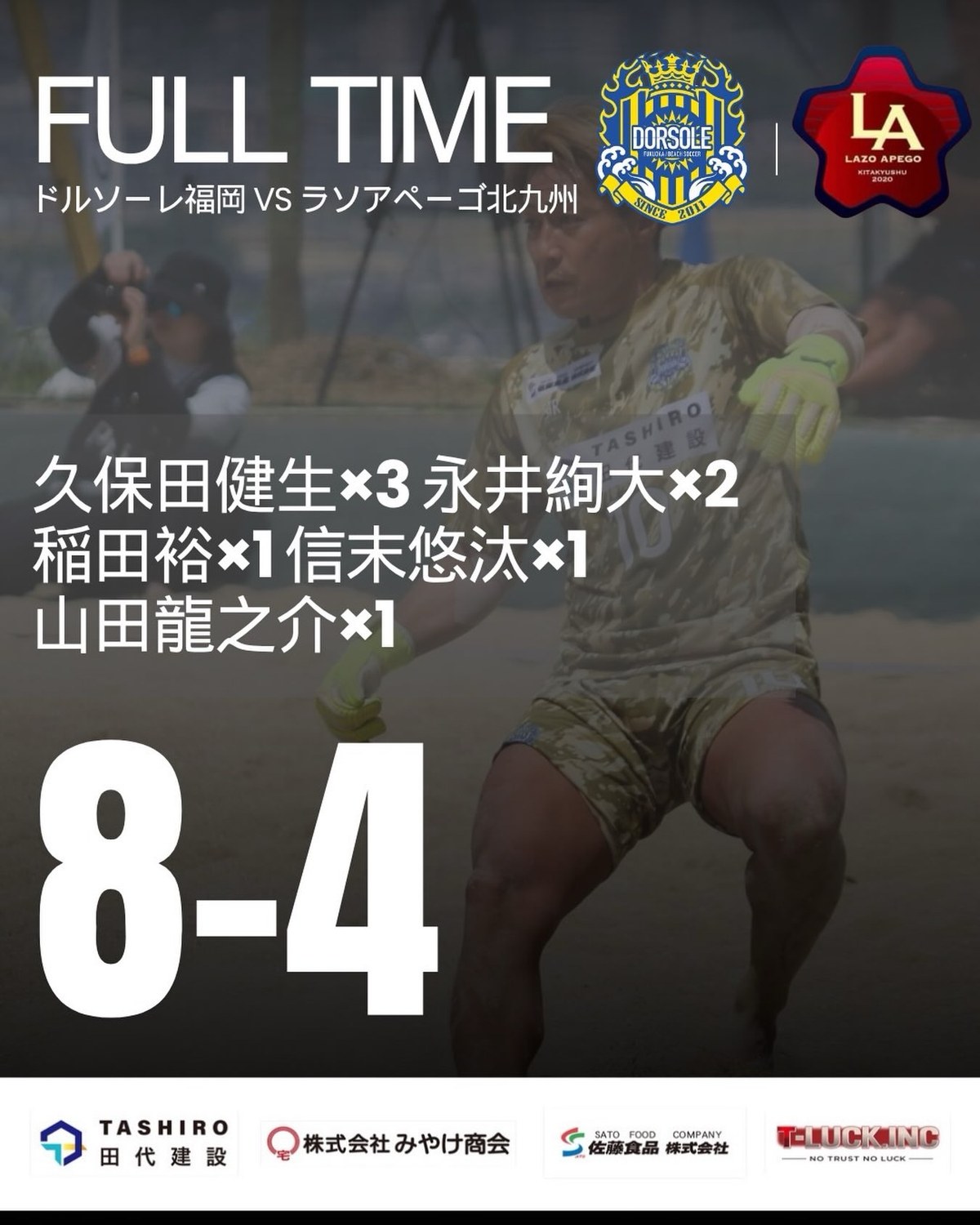 「FULL TIME ドルソーレ福岡 VS ラソアペーゴ北九州」の文字と両チームのエンブレム、スコア8-4と得点者名を記した結果画像。背景は砂浜でグローブを着けた背番号10の選手、下部にスポンサーロゴ