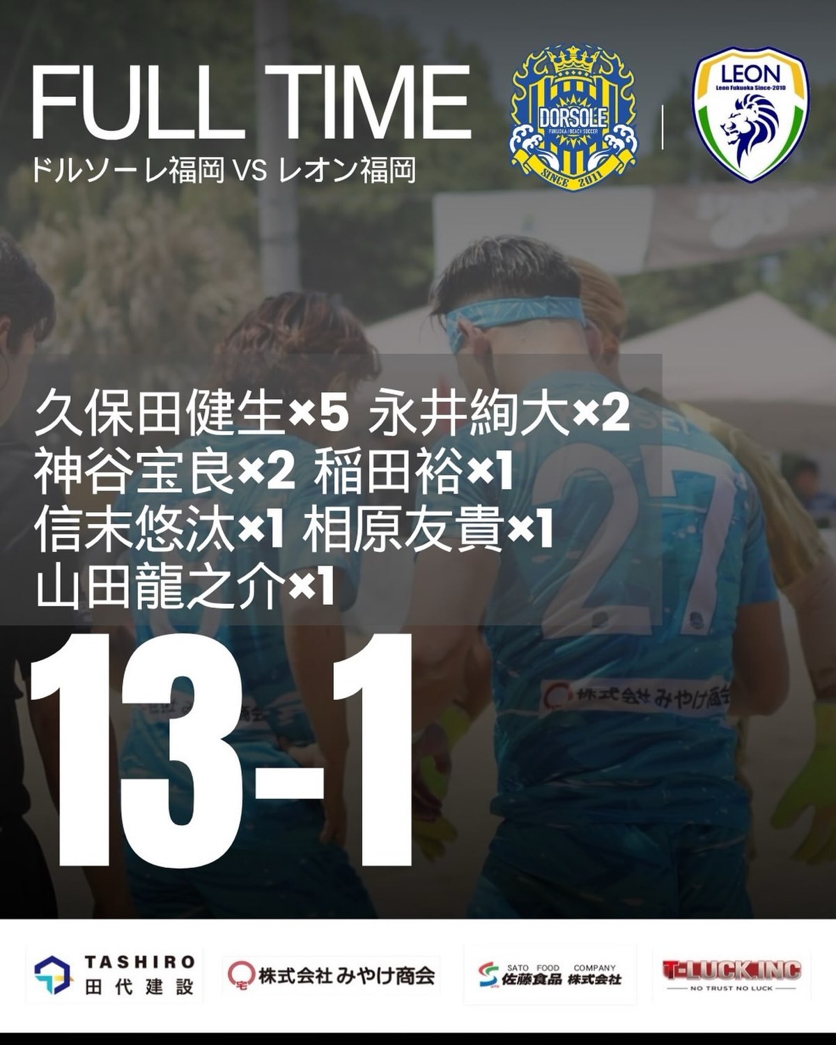「FULL TIME ドルソーレ福岡 VS レオン福岡 13-1」の文字と得点者名、両チームのエンブレムが入った試合結果画像。背景に水色のユニフォーム姿の選手たち、下部にスポンサーのロゴが並ぶ